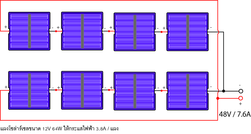 solar-circuit-m